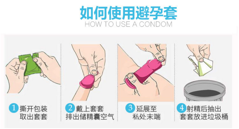 避孕套如何正确使用？